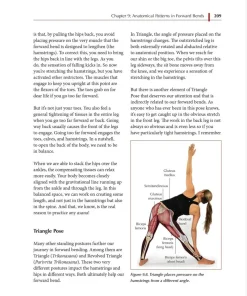 Functional Anatomy of Yoga