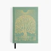 Intelligent Change Notes to Mindfulness Journal - Sage