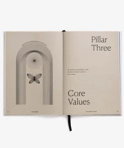 Intelligent Change The Life Designer Journal