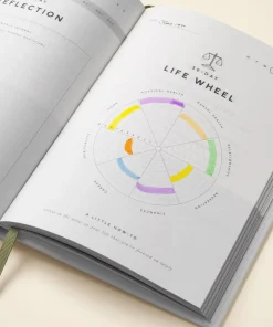 Papier Gratitude Journal - Stay Grounded