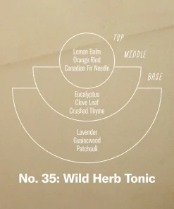 P.F. Candle Co. 7.2oz Soy Candle - Wild Herb Tonic