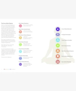 Practical Chakras: Unlock your energy for holistic wellbeing