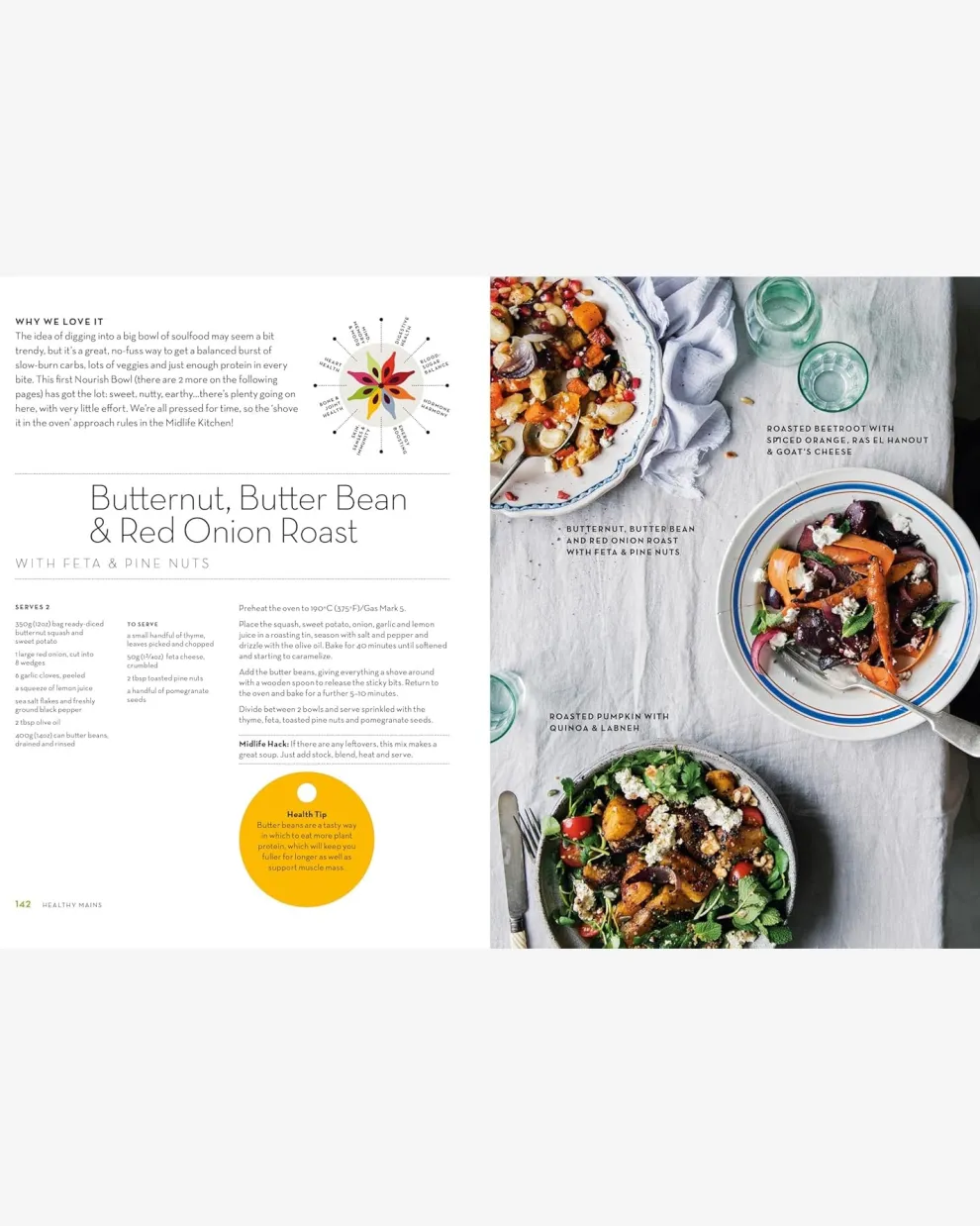 The Midlife Kitchen: health-boosting recipes for midlife & beyond