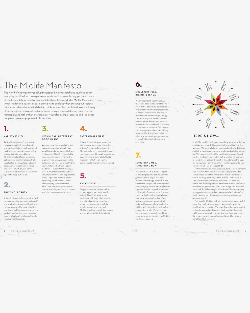 The Midlife Kitchen: health-boosting recipes for midlife & beyond