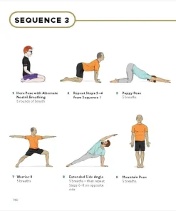 The Power of Yoga For Men