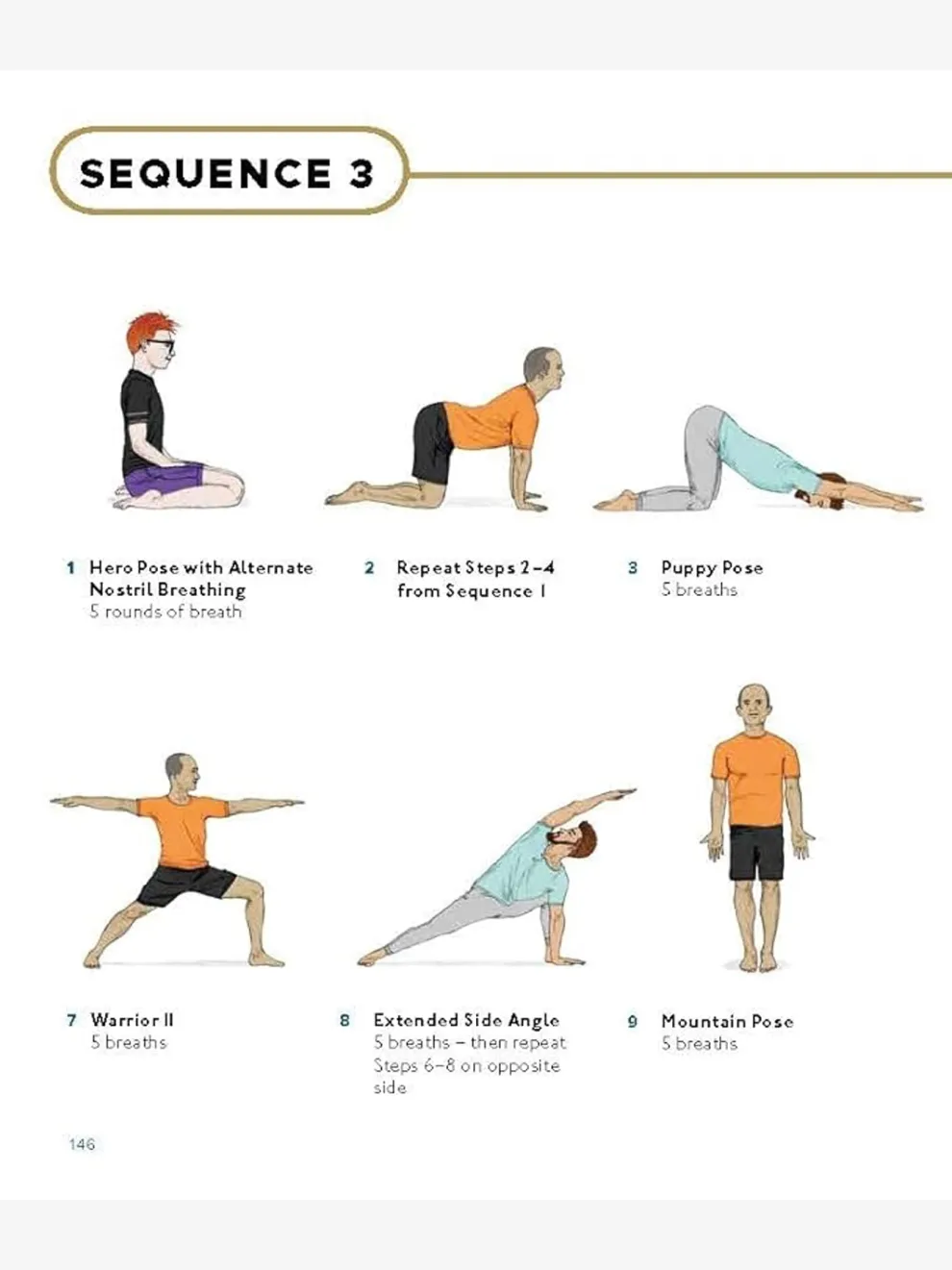 The Power of Yoga For Men