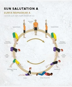 The Power of Yoga For Men