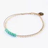 Wanderlust Gold & Silk Turquoise Beaded Bracelet
