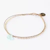 Wanderlust Gold & Silk Sea Glass Chalcedony Bracelet