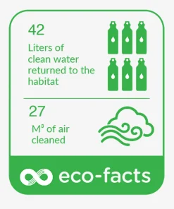 Yogamatters Aqua Evolve Yoga Mat - Box of 12