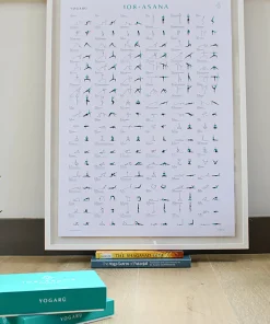 Yogaru 108 Asana Yoga Sequencing A2 Poster