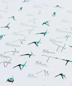 Yogaru 108 Asana Yoga Sequencing A2 Poster